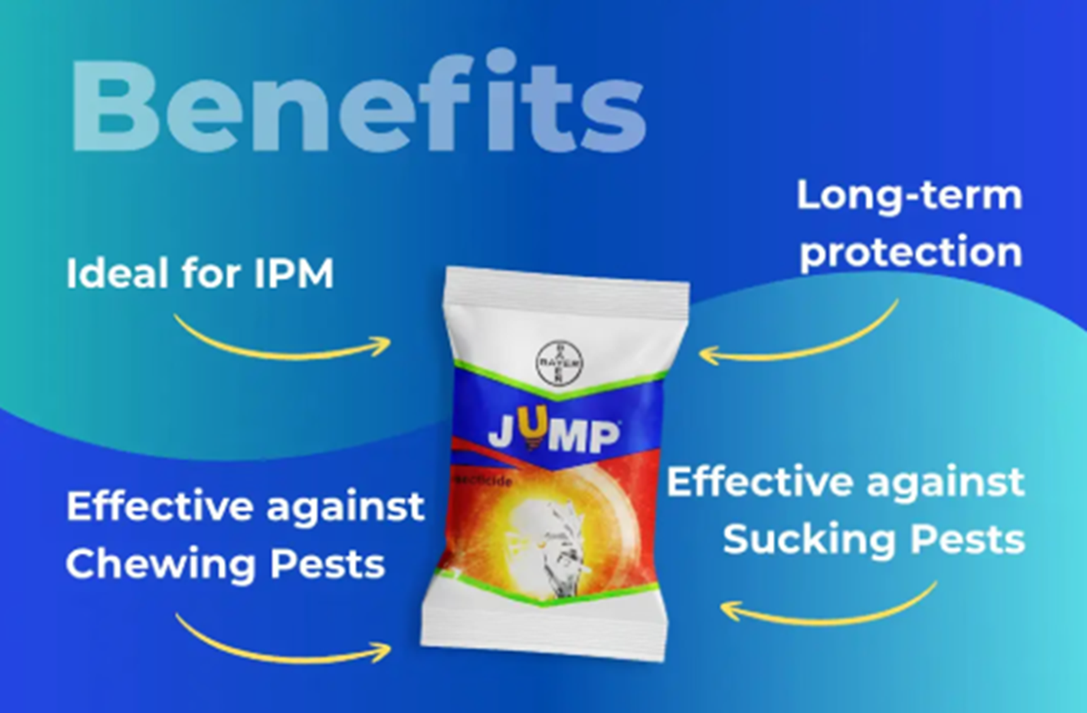 Jump insecticide