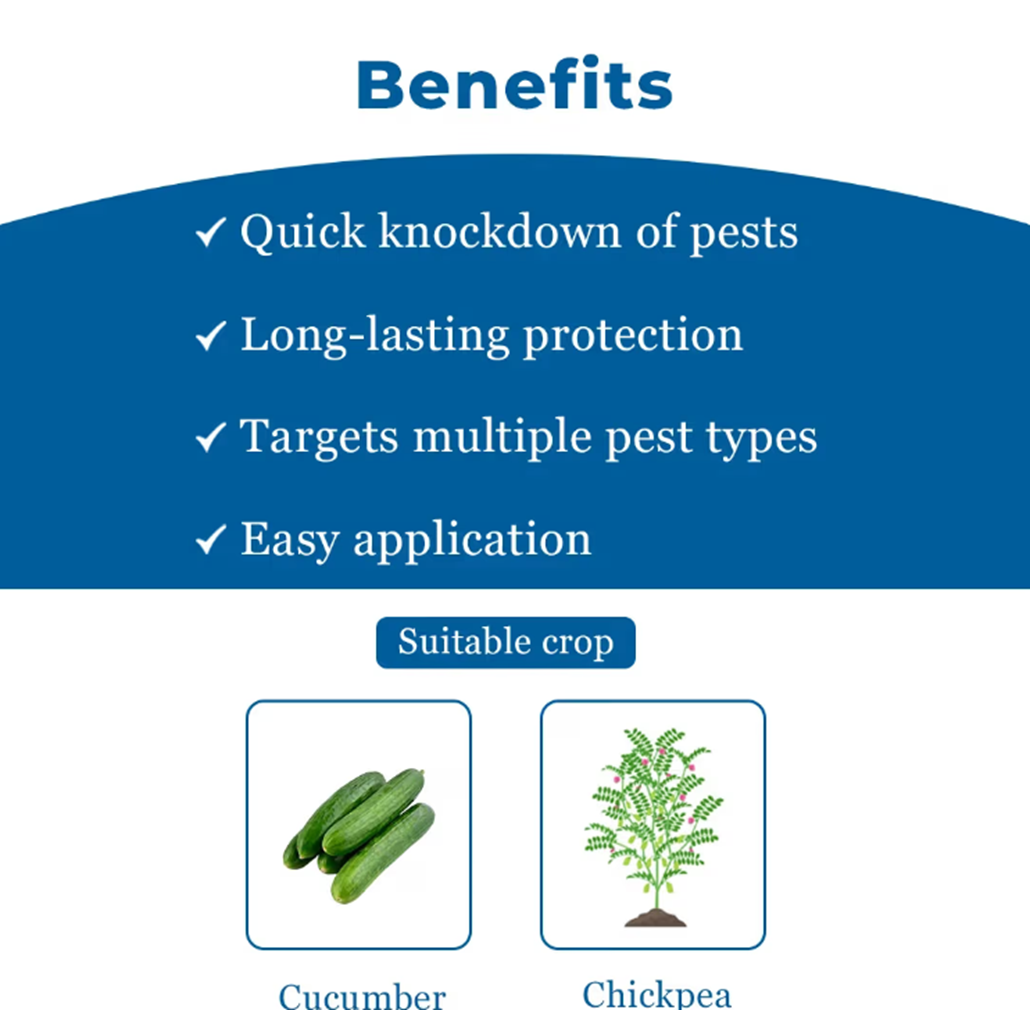 Fenos Quick Insecticide